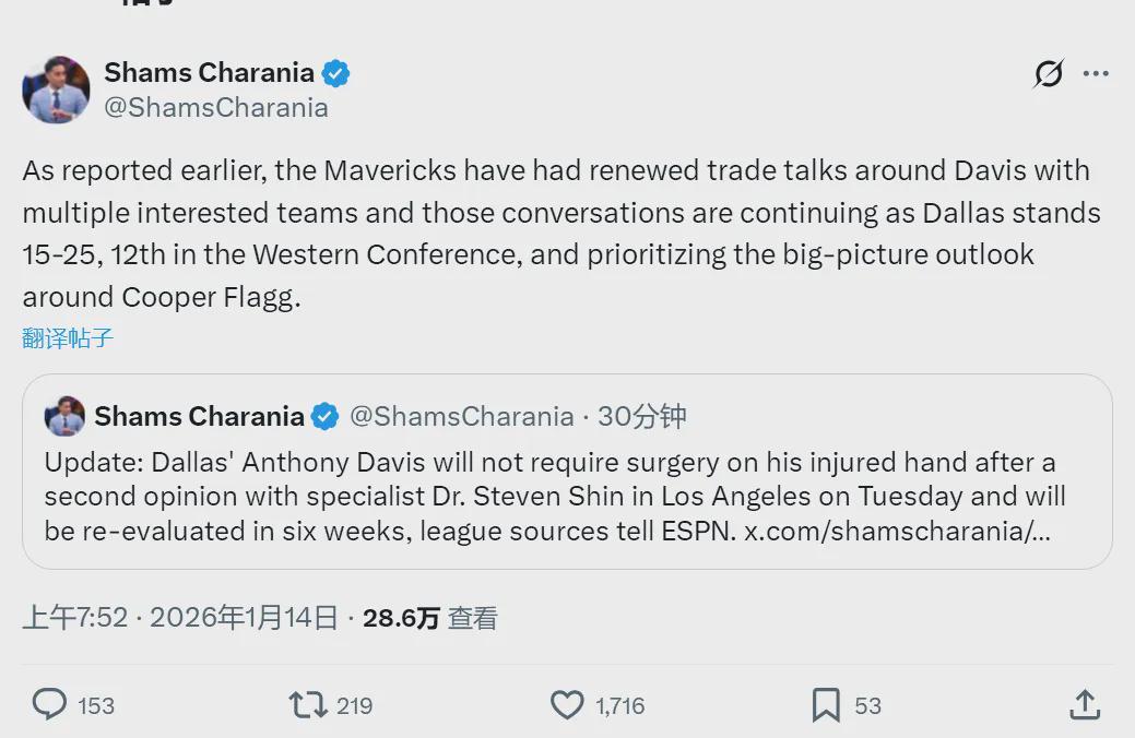 拒绝赛季报销!浓眉交易重启!湖人第一个出局